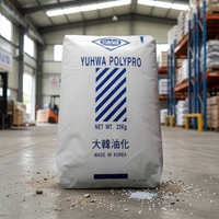 Granulés de copolymère de polypropylène haute fluidité pour extrusion de feuilles et thermoformage – Approvisionnement mondial pour les acheteurs B2B