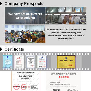 Serveur <span class=keywords><strong>DELL</strong></span> <span class=keywords><strong>R550</strong></span> R450 le plus vendu - Product Image 3