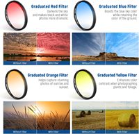 Kit de filtres à clipser NEEWER 52 mm CPL ND32 ND Star Filter 4 filtres de couleur gradués pour téléphone et appareil photo