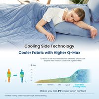 Couverture rafraîchissante pour les personnes qui ont chaud la nuit 50"x70", Q-Max 0.45 Confort Rafraîchissant, Couvertures Froides pour la Maison Nuits Chaudes