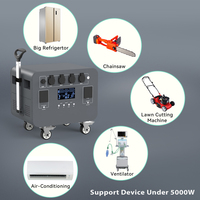 Estación de Energía Portátil de 5000W, Batería LiFePO4 de 5120Wh, Generador Solar MPPT, UPS, Arrancador de Emergencia para el Hogar, Camping, Uso en Automóviles