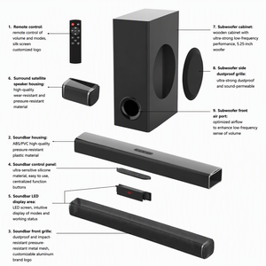 Système Home Cinéma 5.1 Canaux Etistar avec Barre de Son et Caisson de Basses en Bois, Son Surround Hi-Fi pour ARC/Télécommande OEM/ODM - Product Image 3
