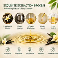 Huile Essentielle de Vanille 100% Pure Certifiée Biologique Distillée à la Vapeur Fraîche pour Soins de la Peau, Aromathérapie, Massage Corporel, Relaxation et Plus Encore