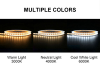Rodapié de Aluminio FATERSI con Tira de Luz LED de 110 mm para Iluminación de Muebles y Gabinetes de Cocina