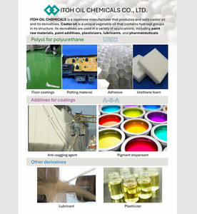 Aceite de Ricino Puro Prensado en Frío, Condensado a Base de Ácidos Grasos, Serie RC de Japan Minerasol, 100% - Product Image 6