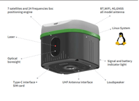 Récepteur GPS RTK Alpha 40-0704 avec indice d'étanchéité IP67, réseau 4G, prise en charge GLONASS/GALILEO pour la topographie GNSS RTK et DGPS, utilisation terrestre