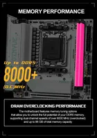JGINYUE B850I SNOW DREAM B650 Mini-ITX Motherboard DDR5 PCIe 50 25G Wi-Fi ARGB Gaming Mendukung AM5 untuk 7000/8000/9000 Baru