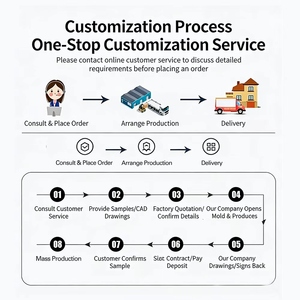Parfum personnalisé avec logo privé, des milliers de parfums, 25 ml, 50 ml, 100 ml - Product Image 5