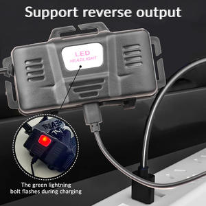 1000lumen 30W lampe frontale extérieure 1000m <span class=keywords><strong>longue</strong></span> portée SOS 4 Mode Zoom télescopique Portable <span class=keywords><strong>LED</strong></span> pour la pêche <span class=keywords><strong>phare</strong></span> <span class=keywords><strong>de</strong></span> <span class=keywords><strong>travail</strong></span> 2*18650 - Product Image 4