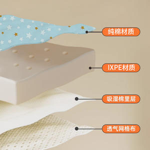 Breathable Safety Headgear Toddler Fall-proof Adjustable Helmet <strong>Baby</strong> Protector Head Band Kids <strong>Headband</strong> - Product Image 3