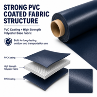 Rouleau de bâche en PVC robuste enduit, imperméable, pour couverture de camion, protection de marchandises en extérieur