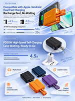 Batterie externe HYTO durable 22,5 W à charge rapide 20000 mAh 10000 mAh avec câble intégré, chargeur portable au lithium pour iPhone et Android