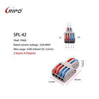 Connecteur de bornier de construction en cuivre et plastique de type T Ripo T-204, configuration 2 entrées 4 sorties, fils de phase multicolores