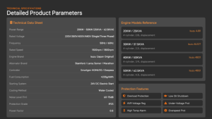 โรงงาน ecg. Isuzu Weichai เครื่องกำเนิดไฟฟ้าดีเซลแบบ10KW 50kva 40kva 30kva 20KVA 15KW แบบเงียบ20KW - Product Image 5