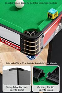 <span class=keywords><strong>Mesa</strong></span> <span class=keywords><strong>de</strong></span> Billar <span class=keywords><strong>Plegable</strong></span> Práctica <span class=keywords><strong>de</strong></span> 7 pies <span class=keywords><strong>y</strong></span> <span class=keywords><strong>Mesa</strong></span> Combinada <span class=keywords><strong>de</strong></span> Billar <span class=keywords><strong>y</strong></span> <span class=keywords><strong>Ping</strong></span> <span class=keywords><strong>Pong</strong></span> para Salas <span class=keywords><strong>de</strong></span> Recreación Multiusos - Product Image 6