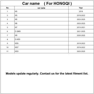 Sistema de Detección de Punto Ciego con Sensor de Alarma para Coche, Asistencia de Cambio de Carril y Espejo Retrovisor BSD BSM BSA para Hongqi <span class=keywords><strong>HS5</strong></span> H5 H6 2023 a 2025 - Product Image 2