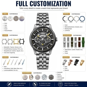 OEM ODM 50Pcs High Quality Calendar <b>Automatic</b> <b>Skeleton</b> <b>Watch</b> Stainless steel Custom Logo Luxury Mechanical <b>Watch</b> for Men - Product Image 2