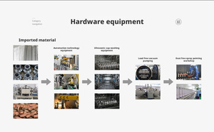 Comederos Portátiles <span class=keywords><strong>para</strong></span> <span class=keywords><strong>Perros</strong></span>, 3 <span class=keywords><strong>en</strong></span> 1, 32 oz, Acero Inoxidable, Automáticos, Impermeables, Aislados al Vacío, con Logotipo Personalizado al por Mayor - Product Image 4