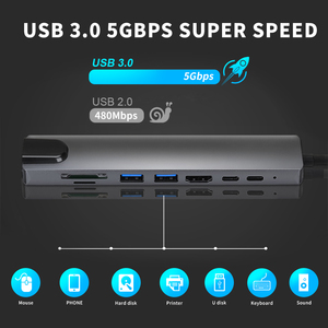 Chất lượng cao 8-in-1 loại C HUB 4K cho HDMI USB3.0 RJ45 SD TF <span class=keywords><strong>USB</strong></span> C PD Sạc Adapter 8-Port <span class=keywords><strong>USB</strong></span> C <span class=keywords><strong>Dock</strong></span> trạm sản phẩm trong STO - Product Image 4