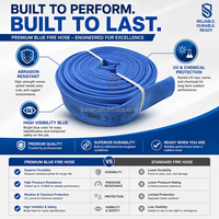 Selang Pemadam Kebakaran Kunan 2.5 Inch 65mm Lay Flat Sintetis Biru Bersertifikasi CE 13 Bar Konstruksi Pasokan Air Grosir