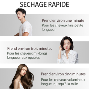 Sèche-<span class=keywords><strong>cheveux</strong></span> pliable léger et mains libres 1200W à haute vitesse pour <span class=keywords><strong>cheveux</strong></span> <span class=keywords><strong>bouclés</strong></span> et épais, idéal pour les voyages - Product Image 5