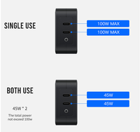 Chargeur mural rapide GaN 100W double port USB-C PD certifié CE UKCA RCM, ignifuge OTP pour ordinateurs portables, téléphones mobiles, appareils photo