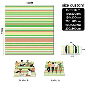 <span class=keywords><strong>Manta</strong></span> de <span class=keywords><strong>Picnic</strong></span> Extra Grande Portátil para Exteriores, 80x80 Pulgadas, <span class=keywords><strong>Impermeable</strong></span>, Plegable, para Playa, Camping, Resistente al Agua - Product Image 2