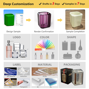 Dôme à dessert élégant en acrylique transparent PMMA avec couvercle diamanté pour le stockage de gâteaux, de pain et de <span class=keywords><strong>fromage</strong></span> - Product Image 4