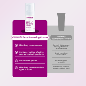 <span class=keywords><strong>ครีม</strong></span>บำรุงผิวหน้าต่อต้านริ้วรอยด้วยกรดไฮยาลูโรนิก เชียบัตเตอร์ และกรดแลคโตไบโอนิก สำหรับ<span class=keywords><strong>ลด</strong></span><span class=keywords><strong>รอย</strong></span>แผลเป็นจาก<span class=keywords><strong>สิว</strong></span>และ<span class=keywords><strong>รอย</strong></span>แตกลาย - Product Image 5