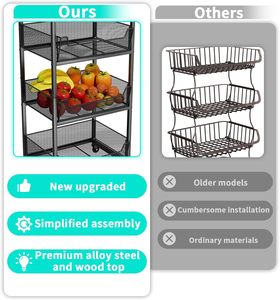 Wholesale Metal 2-5 Layer Rotating Utility Trolley <b>Kitchen</b> <b>Storage</b> <b>Rack</b> Organizer Wheels Standing Type Eco-Friendly Non-folding - Product Image 3