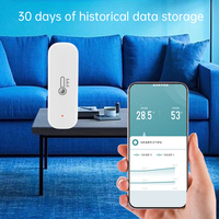 Capteur de température et d'humidité WiFi Zigbee SIXWGH, compatible avec l'application Tuya Smart Life, pour la surveillance des données à domicile, en chambre de bébé ou en serre
