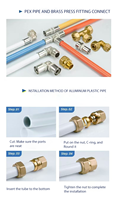 Tous types de raccords pour tuyaux PEX, raccords en cuivre forgé, en laiton et accessoires de plomberie pour tuyaux PEX à usages multiples
