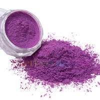 Meilleure vente peinture perlée poudre de mica pigment de peinture nacrée pigment duochrome