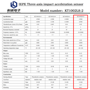 <span class=keywords><strong>Sensor</strong></span> de Aceleración Piezoeléctrico de 3 Ejes KTSENSOR IEPE, <span class=keywords><strong>Sensor</strong></span> de Vibración, Transductor de Tres Ejes <span class=keywords><strong>ICP</strong></span>, Medición de Impactos - Product Image 5