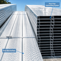 Plancher en acier galvanisé |   Dalle de sol non en béton 200*40mm |   Pour le levage rapide de bâtiments préfabriqués et de mezzanines