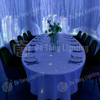 Système de projection immersive holographique 3D pour tables à thème avec expérience interactive pour les environnements de restaurant