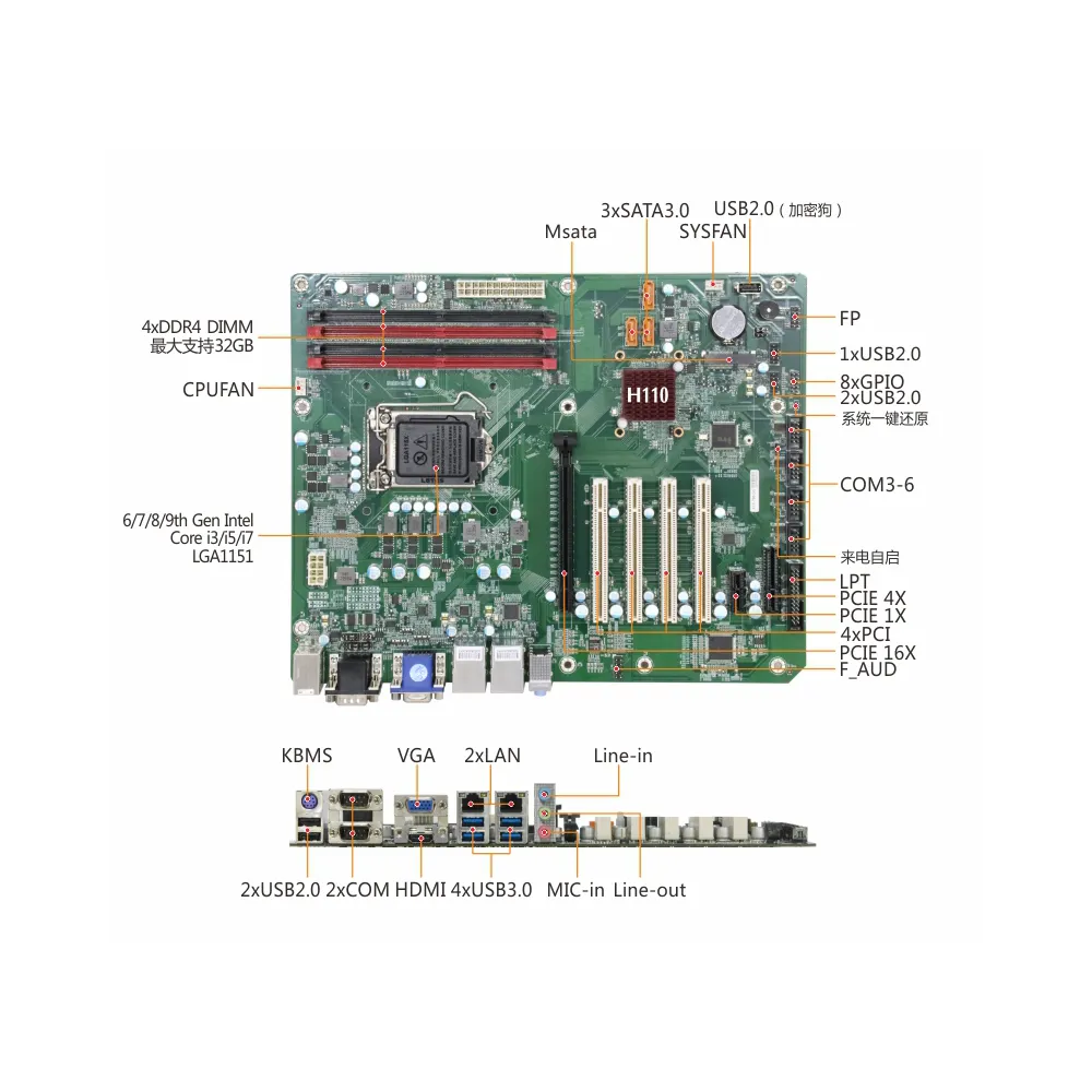 Komputer PC i7 Desktop DDR4 IPC-610L industri Rackmount 4U19 dengan prosesor Intel Core generasi 6 ~ 9 Item stok CPU i3