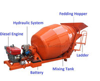 Bétonnière hydraulique de 3 m³ |   Bétonnière diesel de 3000 L |   Utilisé pour la construction de bâtiments/le construction routière