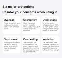 Alimentation électrique CC à sortie unique 150V-10000W avec affichage numérique haute puissance et fonction réglable, utilisation industrielle, haute efficacité