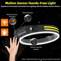 Lampada Frontale BETTEROWN COB LED con Sensore, Ricaricabile, per Elmetto, Impermeabile IP54, Luce Diurna 6000K, 4 Ore di Autonomia, per Escursionismo
