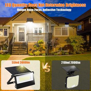 ไฟส่องสว่างกลางแจ้งพลังงานแสงอาทิตย์ Lm Solar Flood Lights Ip65 สว่างพิเศษ ปลอดภัย รุ่น WADE-JS065 กันน้ำ พร้อมเซ็นเซอร์ตรวจจับความเคลื่อนไหวด้วยเรดาร์ รุ่น WADE-JS065 - Product Image 6