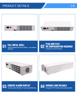 Konverter Serat Optik 64 Port POTS R111 Voice FXS FXO dengan Ethernet 10/100M