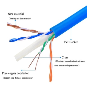 <span class=keywords><strong>Cable</strong></span> <span class=keywords><strong>Ethernet</strong></span> Cat6 UTP, caja <span class=keywords><strong>de</strong></span> 1000 pies, rollo <span class=keywords><strong>de</strong></span> cobre <span class=keywords><strong>de</strong></span> 300 <span class=keywords><strong>metros</strong></span>, azul sólido, 0,5 MM, 24AWG, POE, CCTV, grado interior/exterior - Product Image 3