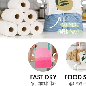 ผ้าเช็ดจานผ้าทำจากฟองน้ำเซลลูโลสผ้าเช็ดจานชุดผ้าทำความสะอาดห้องครัวย่อยสลายได้5แบบกำหนดเอง - Product Image 3