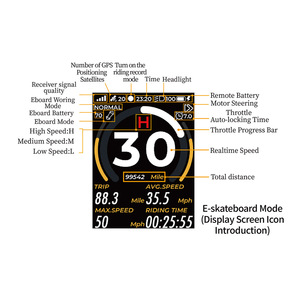 Télécommande Flipsky VX5 en fibre de carbone, étanche IP68, autonomie de 20 heures, écran 2,0 pouces, BDS/GPS/GLONASS pour Esk8/<span class=keywords><strong>Esurf</strong></span>/Efoil - Product Image 4