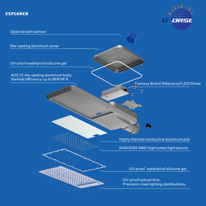 Lámpara LED de Exterior Impermeable IP66 de 150W para Patio, Garaje y <span class=keywords><strong>Calle</strong></span>, Alta Luminosidad, Ahorro de Energía - Product Image 2