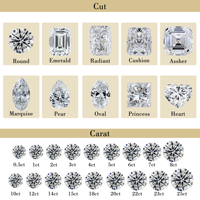 Pack d'échantillons à faible MOQ, diamant synthétique de laboratoire 1 carat de forme ovale pour micro-pavé, commande d'essai économique