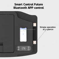 Réfrigérateur de coffre 20L à commande par application, écoénergétique, pour Model 3 et Model 3 Highland
