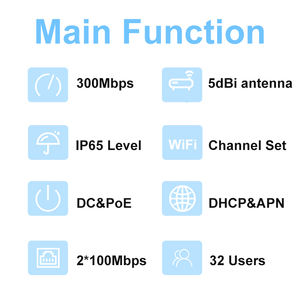 Routeur 4G LTE extérieur étanche IP65 KuWFi DHCP&<span class=keywords><strong>APN</strong></span> pour 32 appareils, avec carte SIM, pour machines de vente au détail - Stock USA - Product Image 2