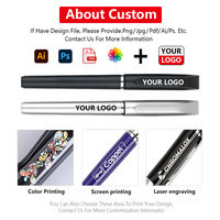 Stylos à encre gel multicolores en plastique en gros, bon marché, avec logo personnalisé OEM pour la papeterie